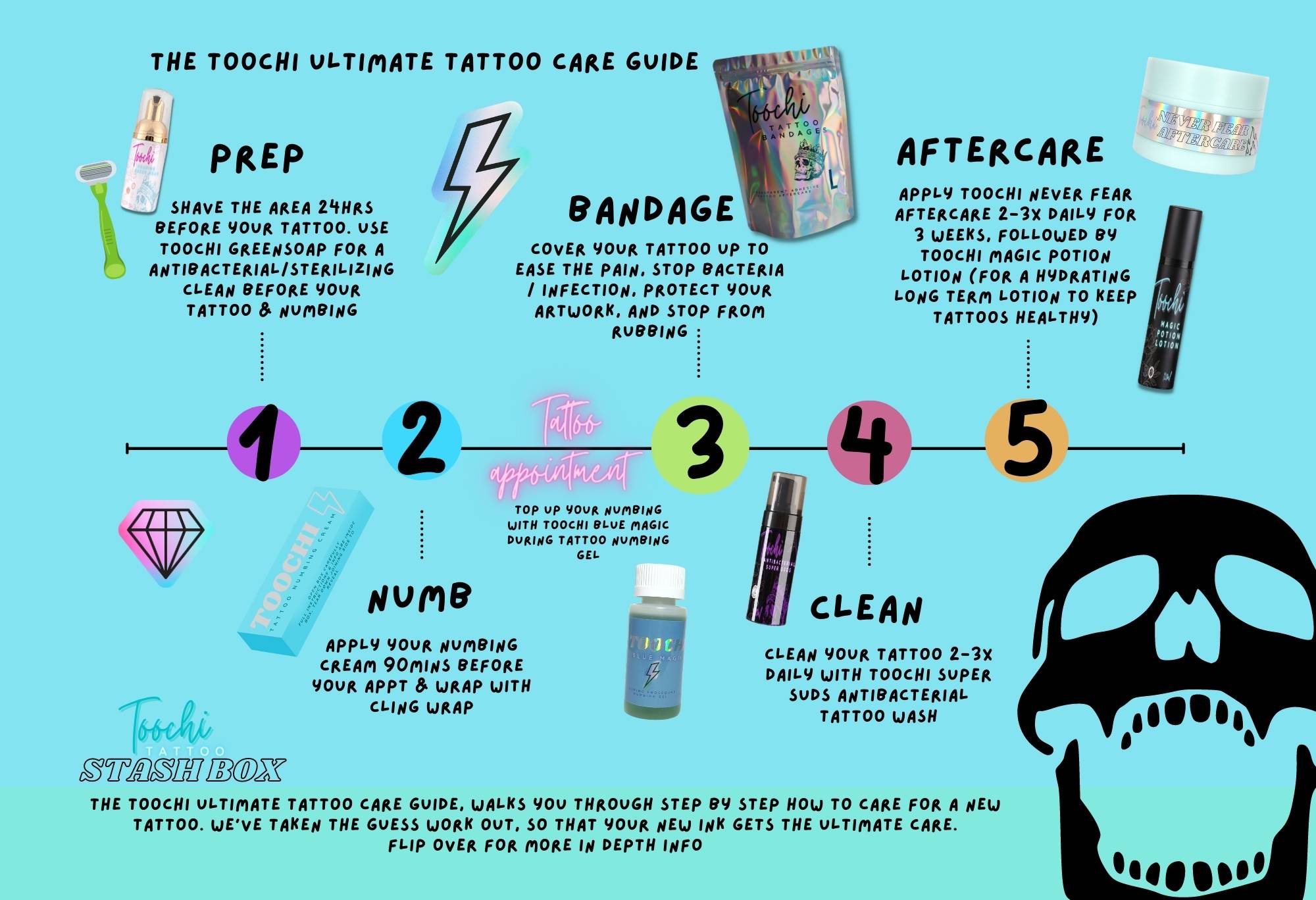 How To Take Care of A Tattoo 9 Tattoo Care Tips You Should Know  Teen  Vogue